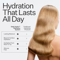 A woman with long blonde hair and comparison chart comparing  Act+Acre Daily Hydro™ Hydration System to other products on a white background.