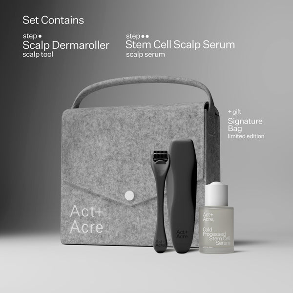 Infographic describing products included in Act+Acre Dermaroller Hair System