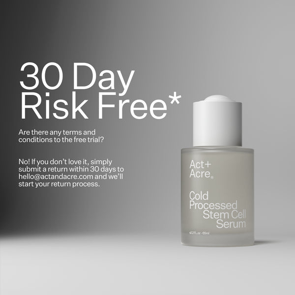Infographic describing 30-day risk free* trial of Act+Acre products
