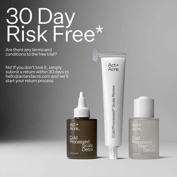 Act+Acre Scalp Relief System with text reading "30 Day Risk Free*"