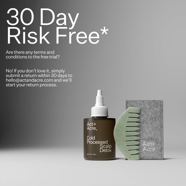 Act+Acre Healthy Scalp Set with text reading "30 Day Risk Free*"