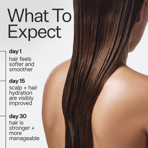 What to expect day by day, model image of wet hair on back 