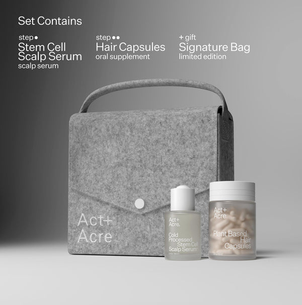 Infographic describing products included in Act+Acre Fuller Hair System