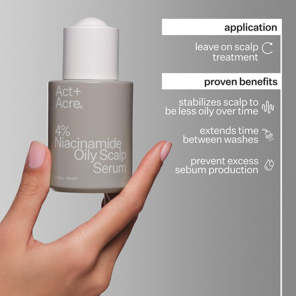 Infographic showing Act+Acre 4% Niacinamide Oily Scalp Serum benefits