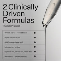 Product packaging with text highlighting clinically driven formulas and features.