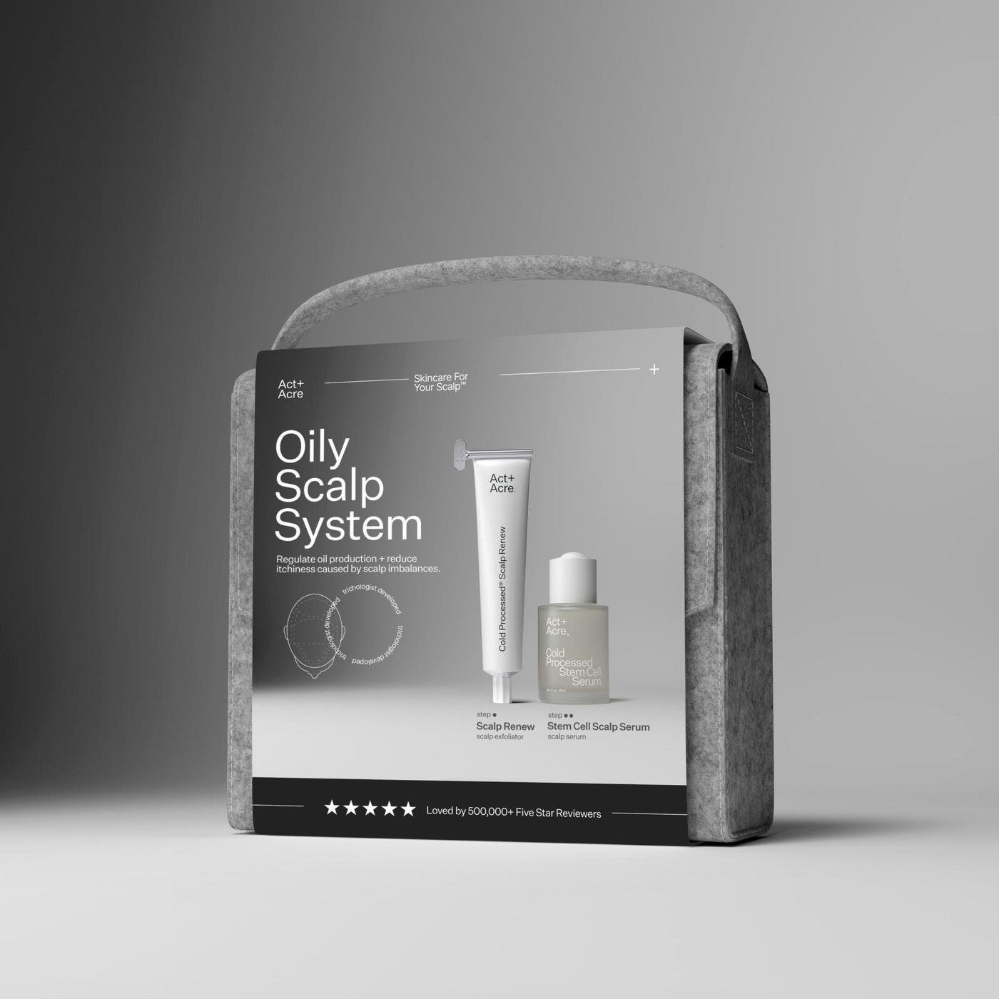 Oily Scalp System Act+Acre