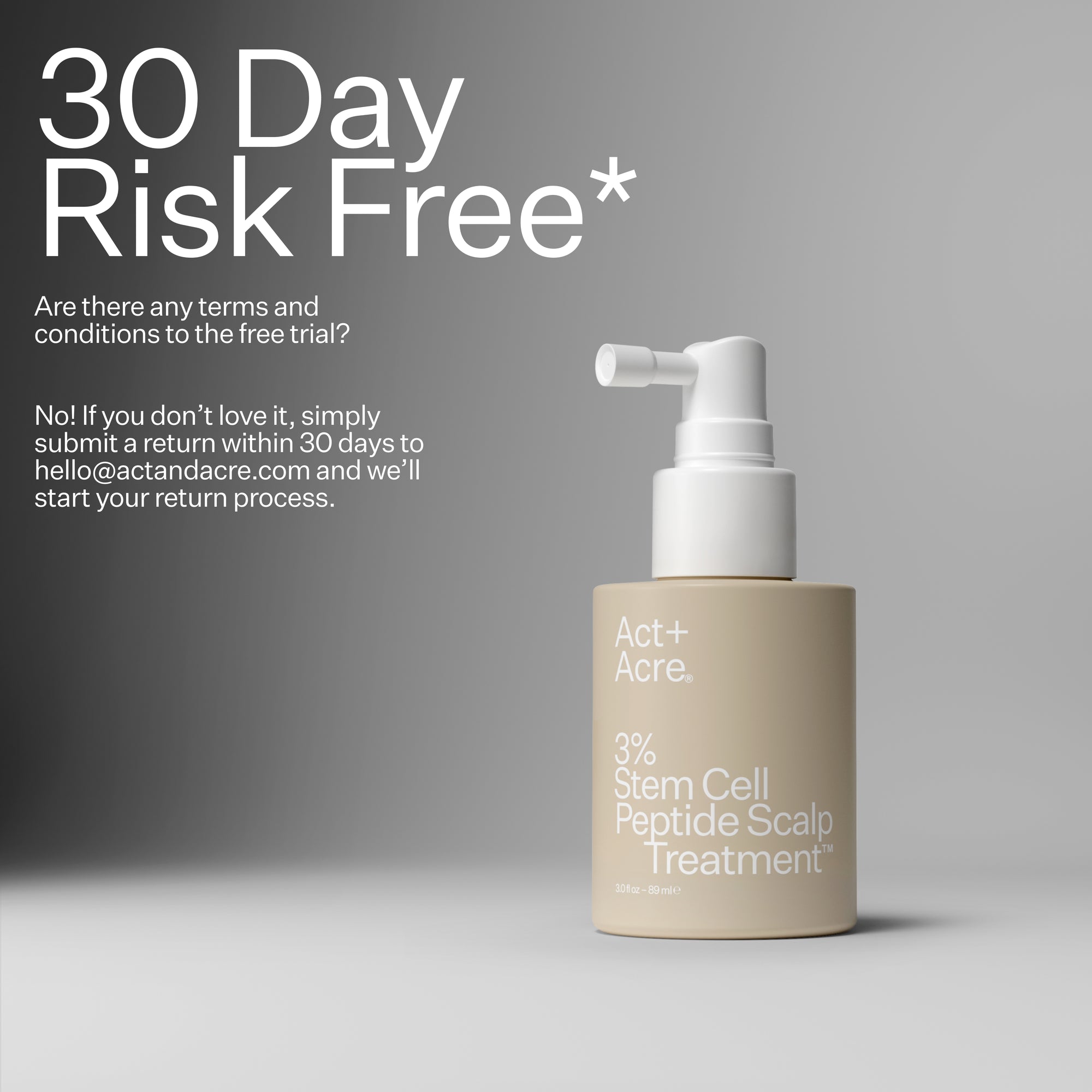 Infographic detailing 30 day risk free guarantee