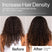 Before/After of improved hair density when using  Act+Acre 3% Stem Cell Peptide Scalp Treatment