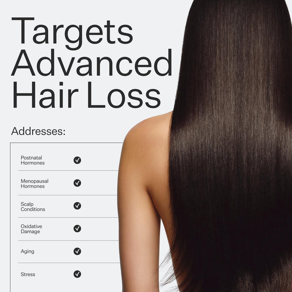 Infographic describing the hair concerns Act+Acre 3% Stem Cell Peptide Treatment addresses