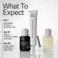 Act+Acre scalp care products with text on expected outcomes.