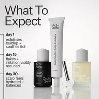 Act+Acre scalp care products with text on expected outcomes.
