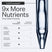 Act+Acre Cold Processed method explained with mini graph. Close up image of pipette with liquid in it 