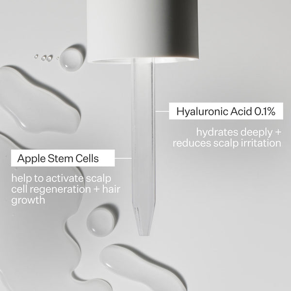 Infographic of ingredient breakdown within Act+Acre Stem Cell Scalp Serum