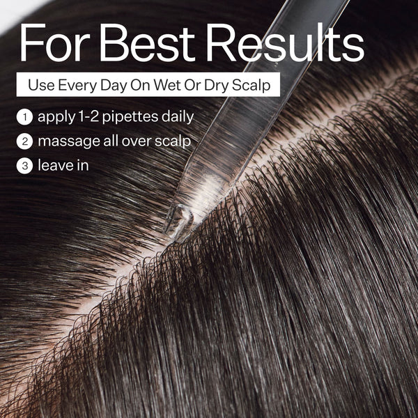 For best results instructions in front of close up image of scalp and hair with pipette 