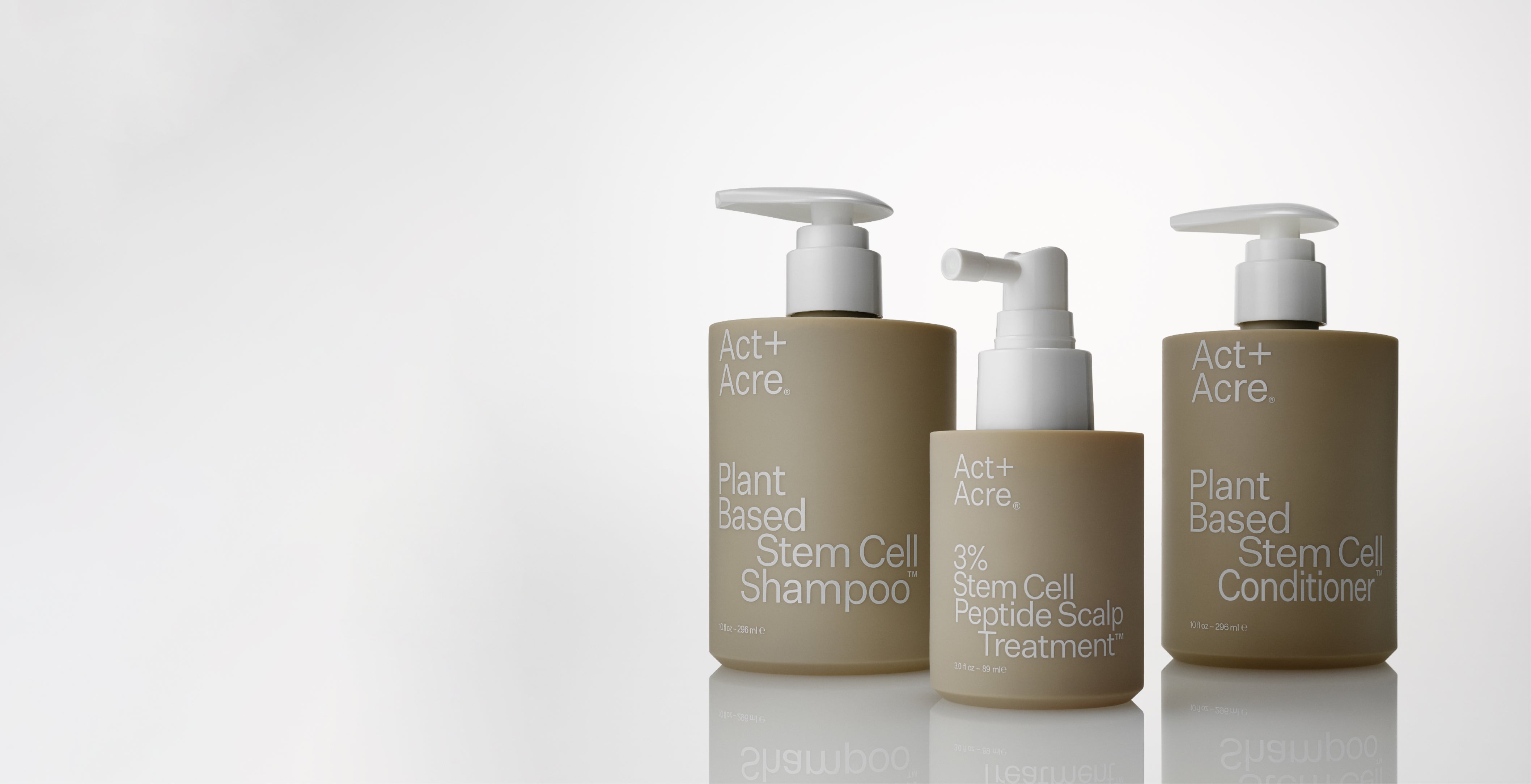 Act & Acre