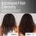 Result from clinical study, before and after of models curl hair from the back 