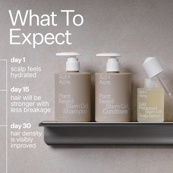 What to expect day by day, Act+Acre 3 x product line up on a shelf 