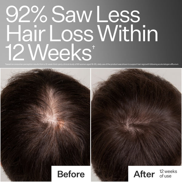 Result from a consumer perception study, before and after photos of models hair close up 